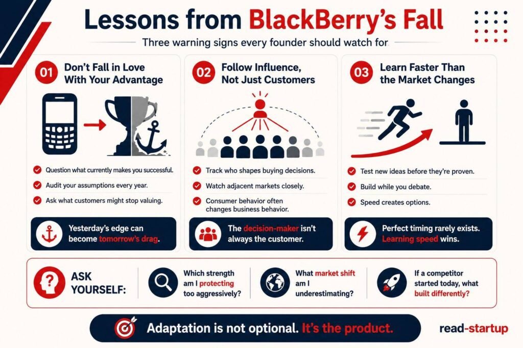 Blackberry's Slow Death