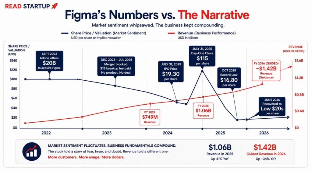 The $20 Billion Deal That Died